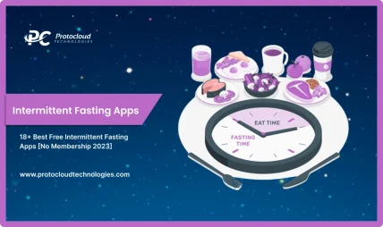 protocloud Intermittent Fasting Apps