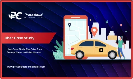 protocloud