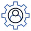protocloud-personalization_and_customization