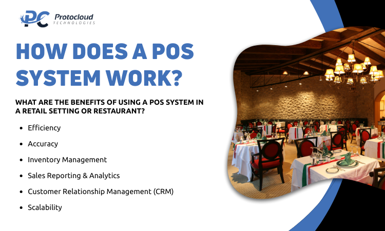 How Does a POS System Work