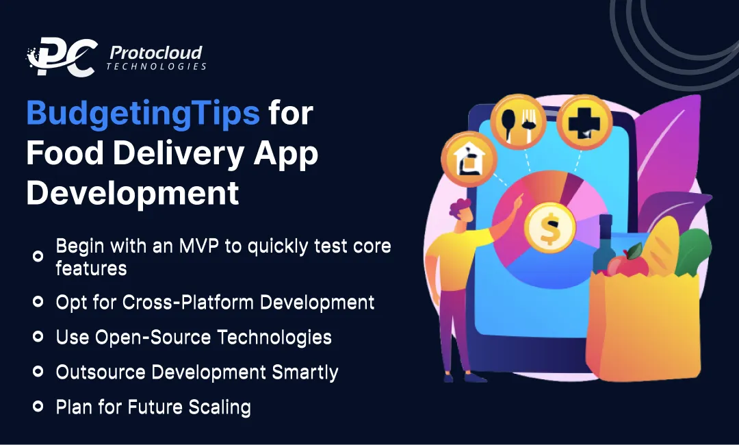Protocloud Technologies Image