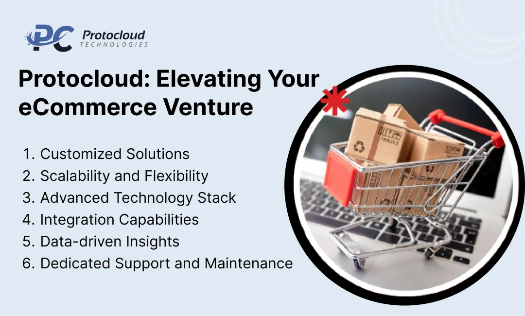 Protocloud Technologies Image
