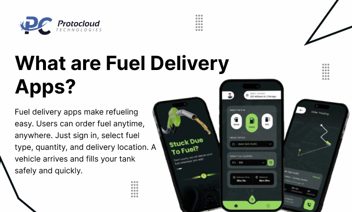 What are Fuel Delivery Apps
