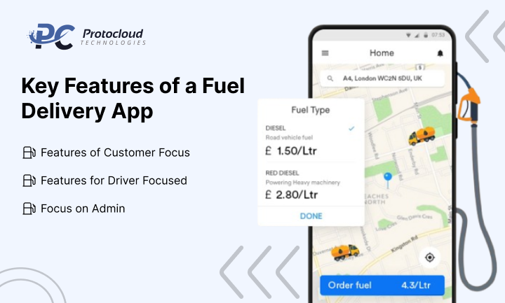 Key Features of a Fuel Delivery App<