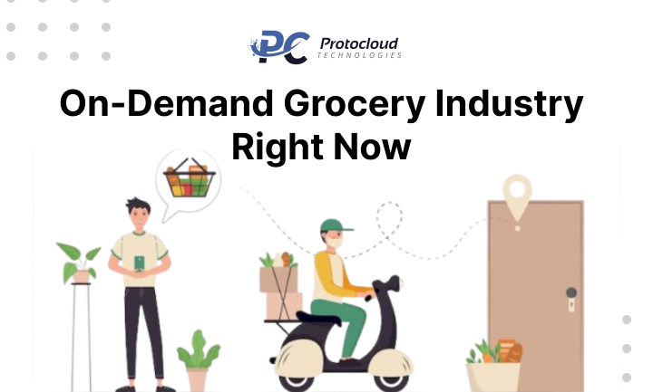 On-Demand Grocery Industry Right Now
