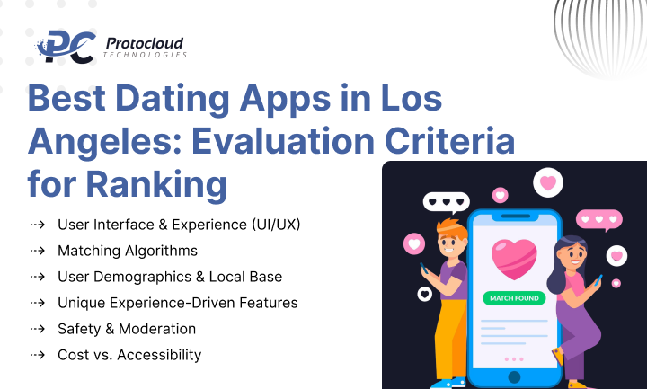Best Dating Apps in Los Angeles