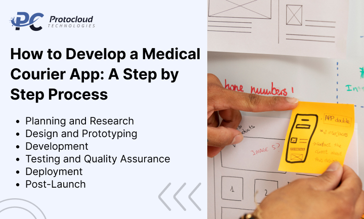 How to Develop a Medical Courier App: A Step by Step Process