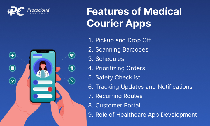 Features of Medical Courier Apps