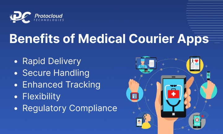 Benefits of Medical Courier Apps