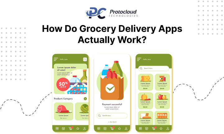 How Do Grocery Delivery Apps Actually Work
