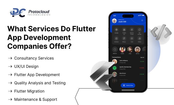 What Services Do Flutter App Development Companies Offer