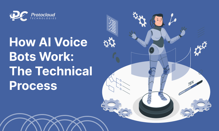 How AI Voice Bots Work: The Technical Process