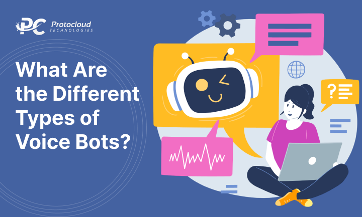 What Are the Different Types of Voice Bots
