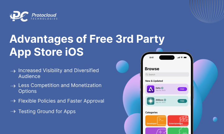 Advantages of Free 3rd Party App Store iOS