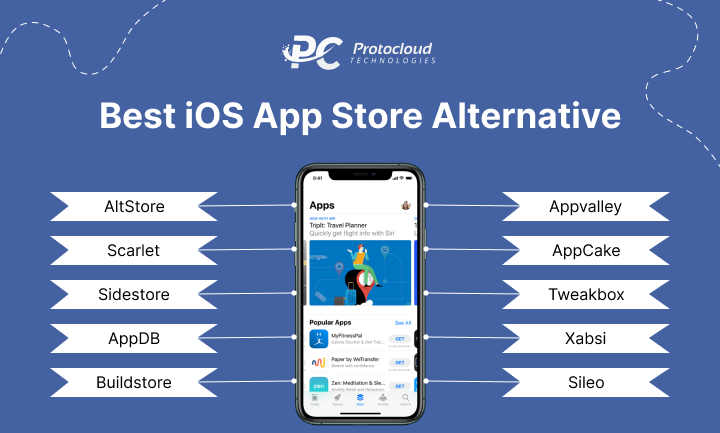 Best iOS App Store Alternative
