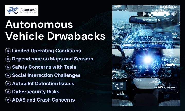 Autonomous Vehicle Drawbacks
