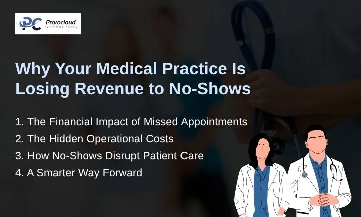 Why Your Medical Practice Is Losing Revenue to No-Shows