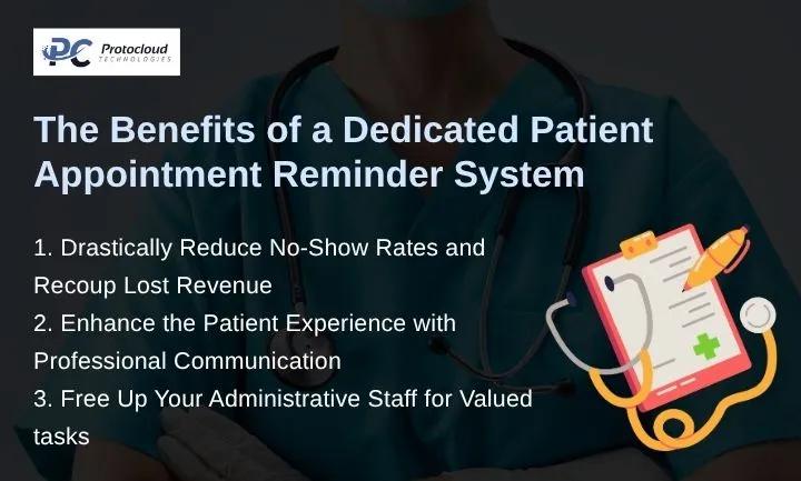 The Benefits of a Dedicated Patient Appointment Reminder System