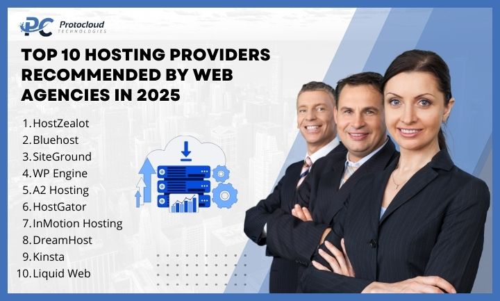 Top 10 Hosting Providers Recommended by Web Agencies in 2025