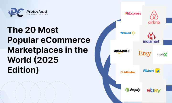 top 20 most populat in 2025