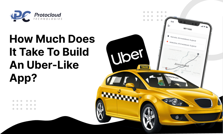 cost to app development