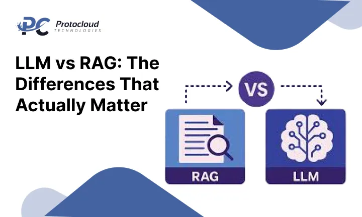 RAG vs LLMs: Best AI Model for Business Growth (2026)